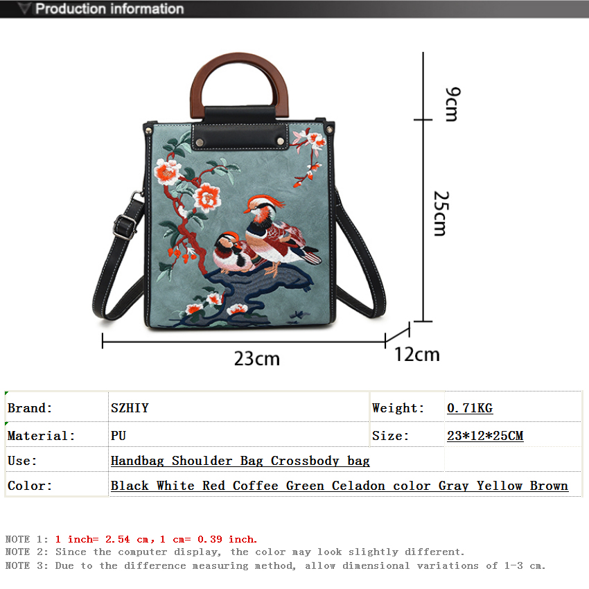 Bolso de mano de diseñador de  - Interior Design Style reseña y precio