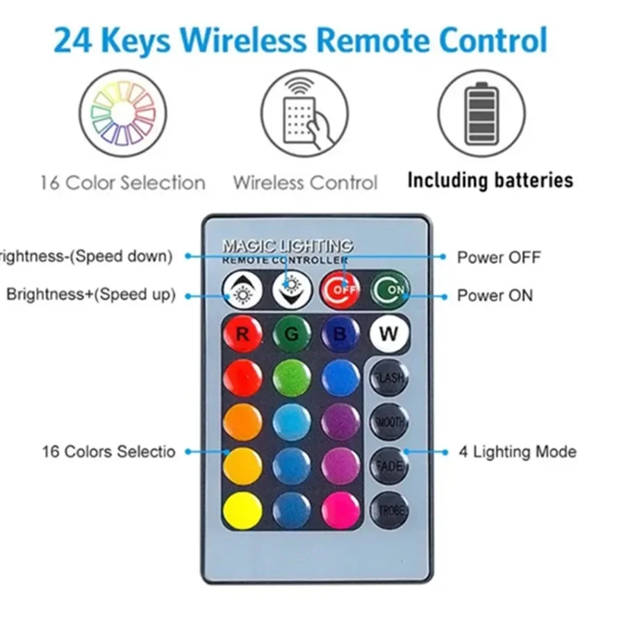 1 Juego de luces LED RGB de 5V - Interior Design Icon reseña y precio