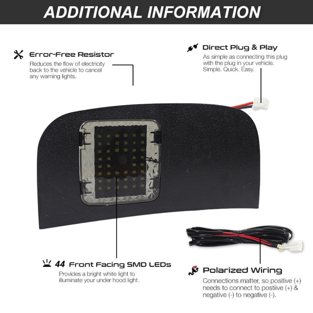 Luces LED Blancas para el Male - Interior Design Icon reseña y precio