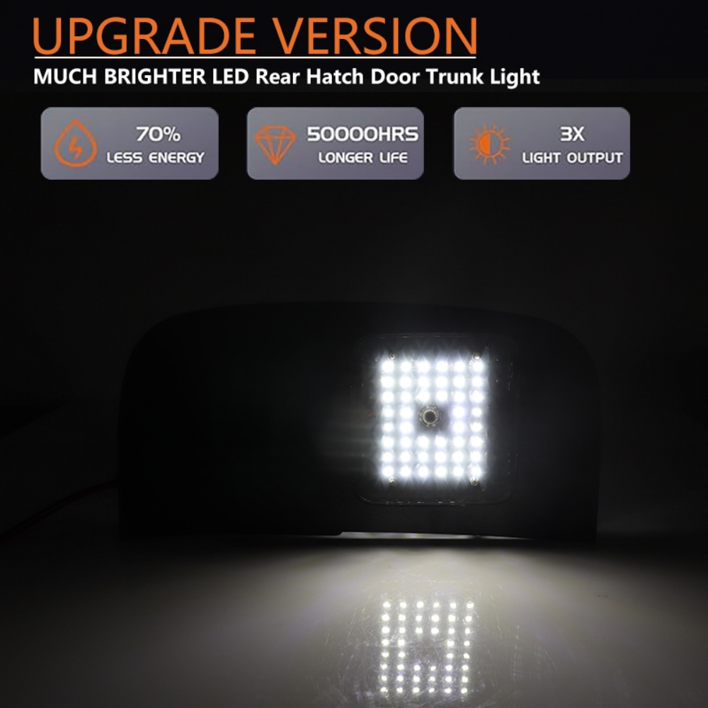 Luces LED Blancas para el Male - Interior Design Icon reseña y precio