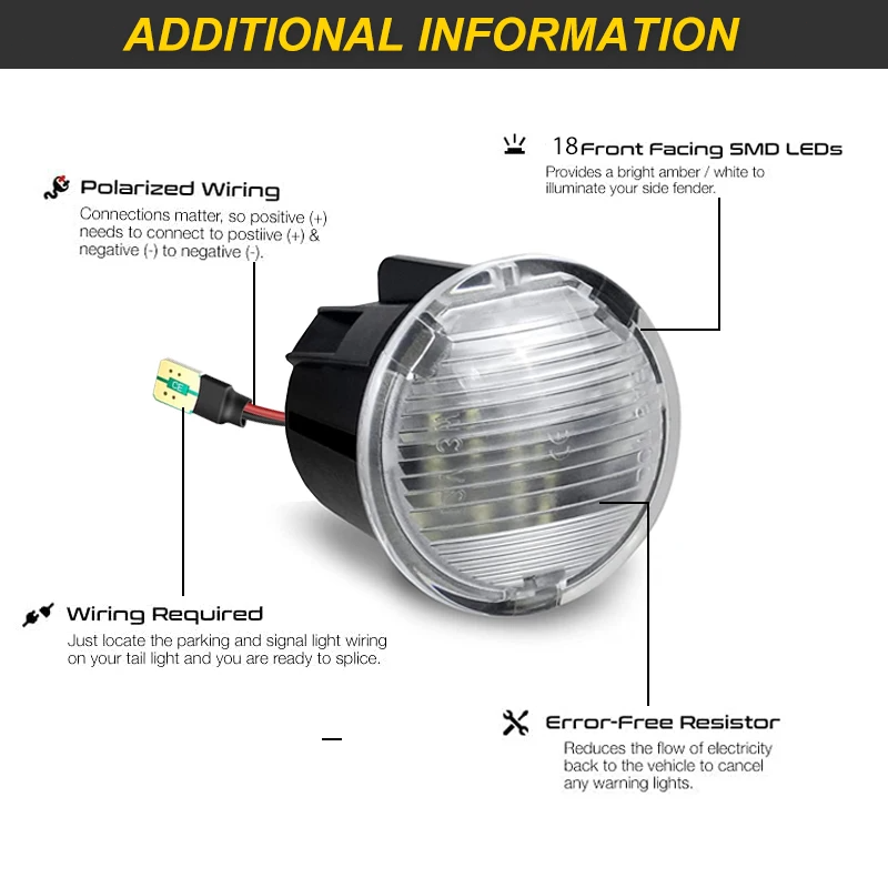 Luces LED para la Puerta Trase - Interior Design Icon reseña y precio